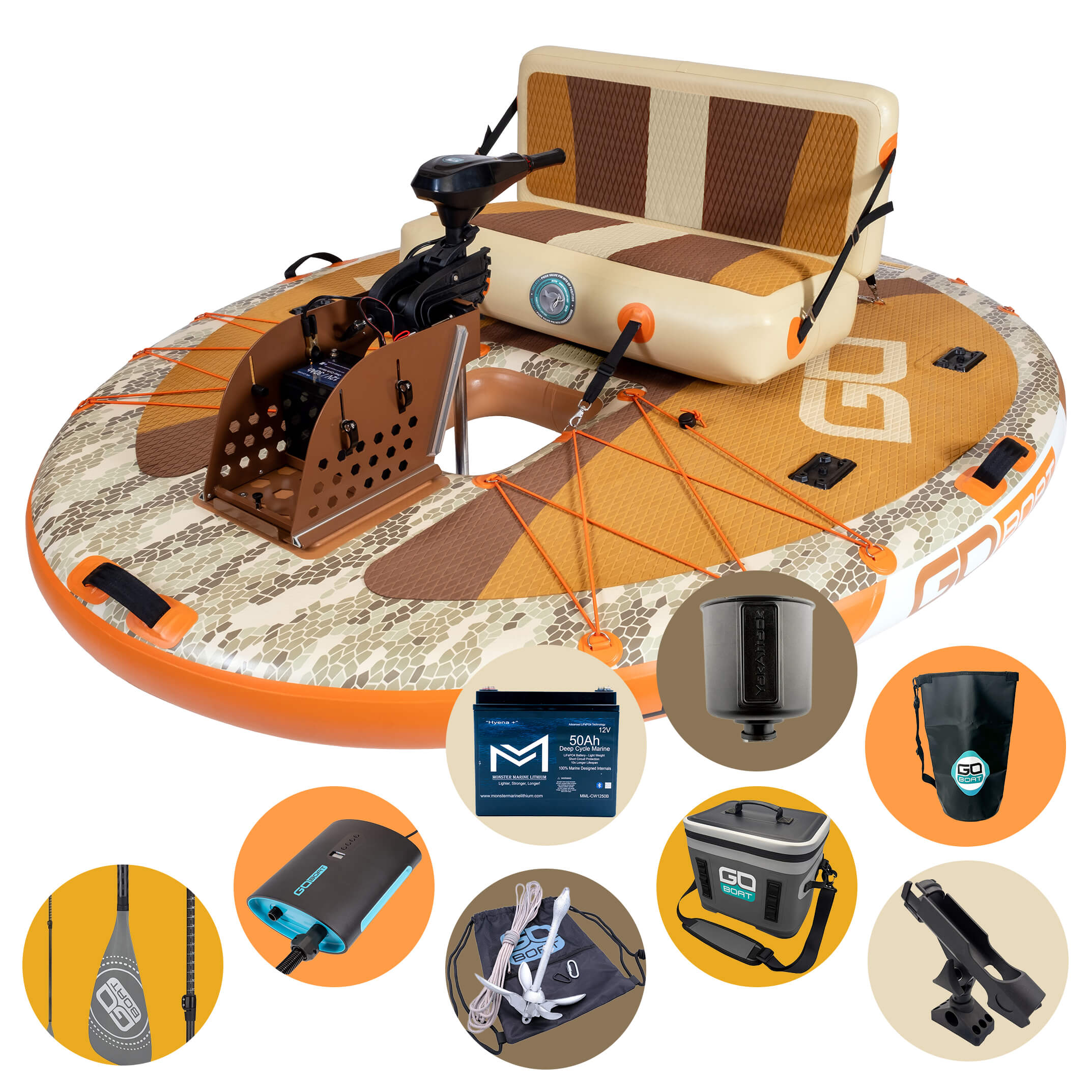 Master Angler (BUNDLE)