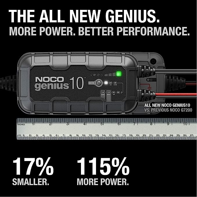 Noco Genius 10-charges 2x faster